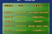 篮球比分专家推荐-时间定了！4月25日德州队迎来齐鲁超赛首秀